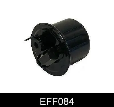 EFF084 