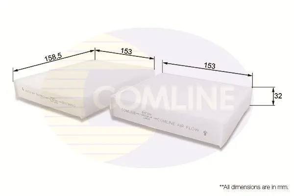EKF101 