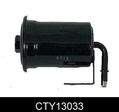 CTY13033 