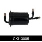 CKI13005 