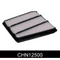 CHN12500 
