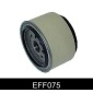 COMLINE EFF075