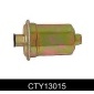 CTY13015 