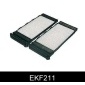 EKF211 