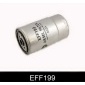 EFF199 