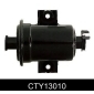 CTY13010 