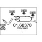 MTS 0168370