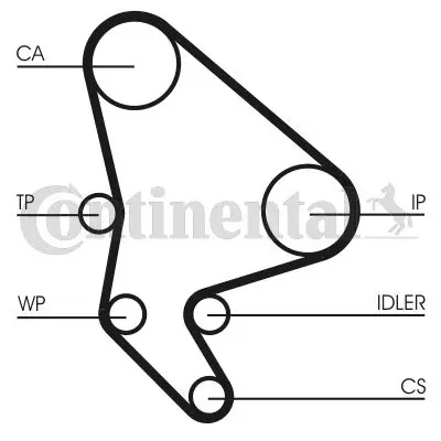 CONTINENTAL CT987WP2 Водяной насос + комплект