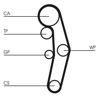 CT1028K5 РЕМКОМПЛЕКТ ГРМ