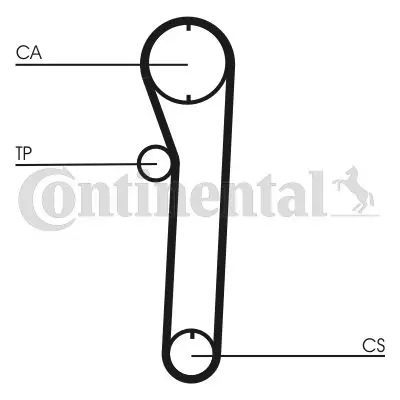 CONTINENTAL CT680 Зубчатый ремень