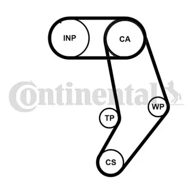 CONTINENTAL CT939K9PRO Комплект ремня ГРМ