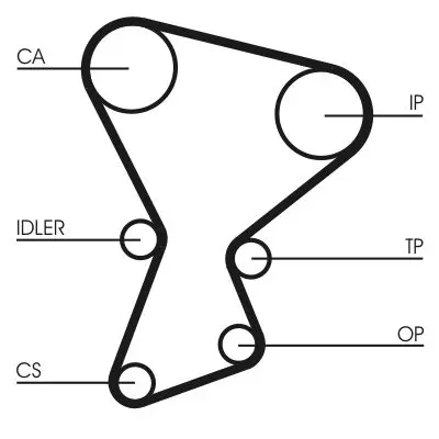 CONTINENTAL CT545 Ремень ГРМ [157 зуб.,32mm]