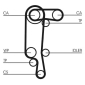 CONTINENTAL CT957SET