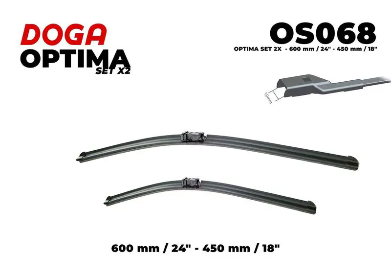 OS068 