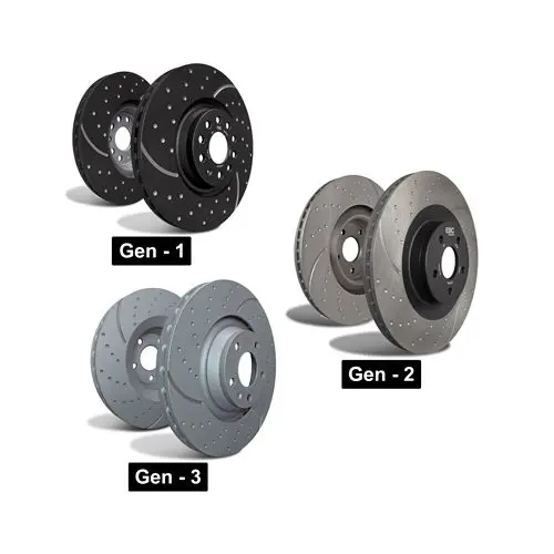  EBC BRAKES 
