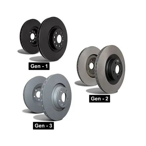  EBC BRAKES 