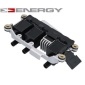 ENERGY CZ0046