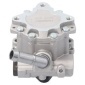 ENERGY PW680153