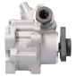 ENERGY PW680125