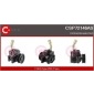 CASCO CSP72146AS