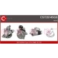 CST35145GS 