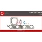 CMK72004AS 