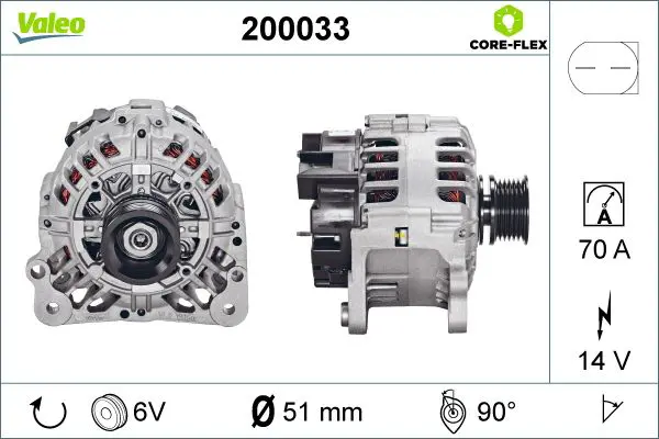 200033 ALTERNATOR REMAN CORE FLEX