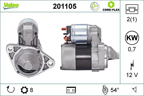 201105 STARTER REMAN CORE FLEX