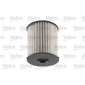 VALEO 587922