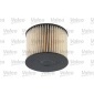 VALEO 587915