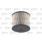 VALEO 587927