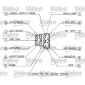 VALEO 251219