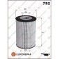 EUROREPAR 1637767280