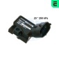 ERA 550261A