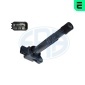ERA 880258A