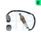 ERA 570195A