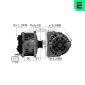 ERA 210568A