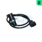ERA 550076A