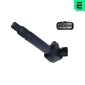 ERA 880256A