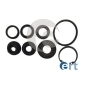 ERT 200768
