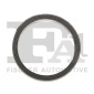 FA1 121952