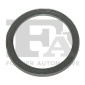 FA1 761956