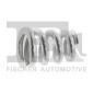 FA1 215901
