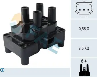 80284 