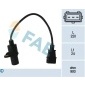 FAE 79049
