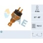 FAE 37450