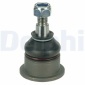 DELPHI TC3648