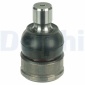 DELPHI TC3687