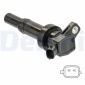 DELPHI GN1082612B1