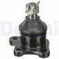 DELPHI TC3668